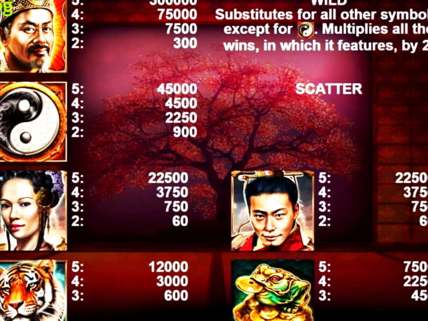 €1475 no deposit casino bonus at Mr. カジノに勝つ